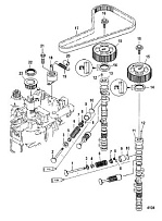 Впускные / выпускные клапаны 4-Х ТАКТНОГО ПЛМ MERCURY 80 Серийный номер от 1B227000 до 1B366822