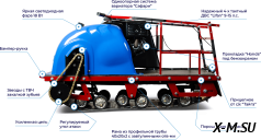 Мотобуксировщик MOTODOG 500, 20  передний привод